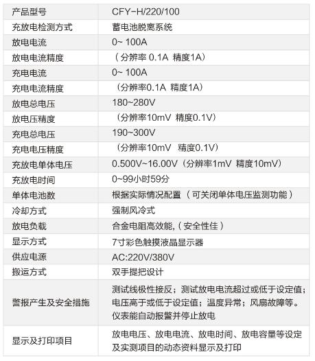 蓄電池組充放電一體機技術(shù)參數